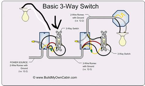 3 way switch wiring diagrams with 2 hum 